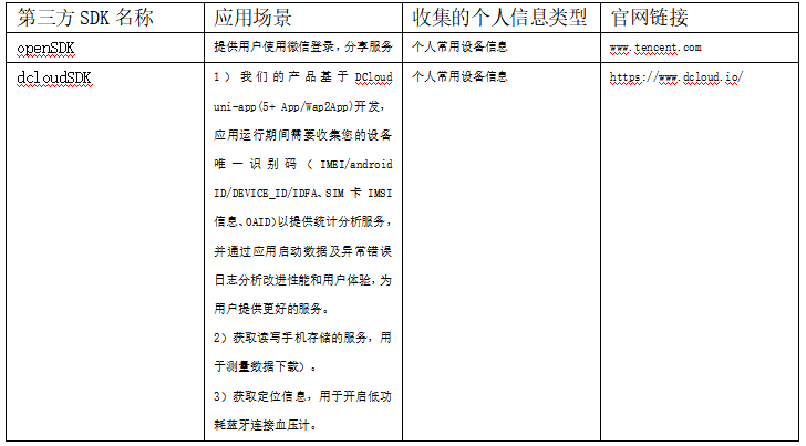 隐私政策  第1张