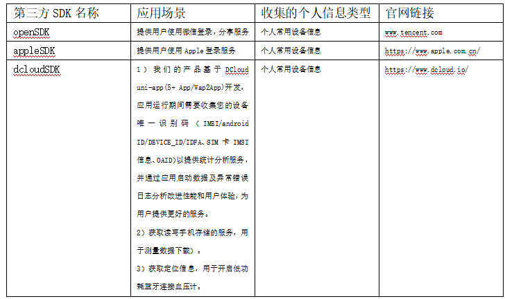 隐私政策  第2张